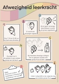 Visueel communiceren, workshop, studiedag, missie, visie, kooij interimkracht.