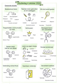Visueel communiceren, weergave studiedag, missie, visie, kooij interimkracht.